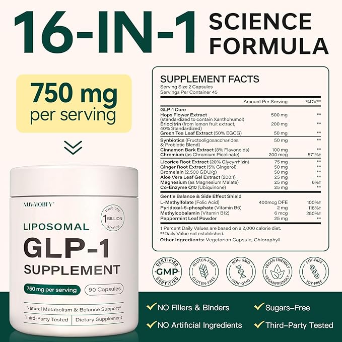 GLP-1 Supplement Support - Image 2