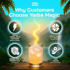 Yerba Magic – Yerba Mate Tea Instant Powder Super Drink - Image 3