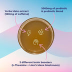 Yerba Magic – Yerba Mate Tea Instant Powder Super Drink - Image 9