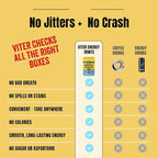 Viter Energy 40mg Caffeine Mints - Image 8