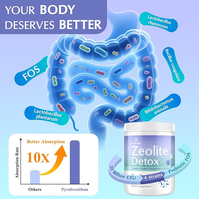 All-in-One Zeolite Detox | Clinoptilolite Zeolite Powder Supplement - Image 5