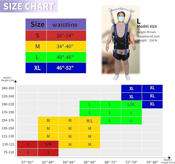 Patient Lift Walking Sling, Pelvic Padded 500lbs Safety Loading Weight - Image 2