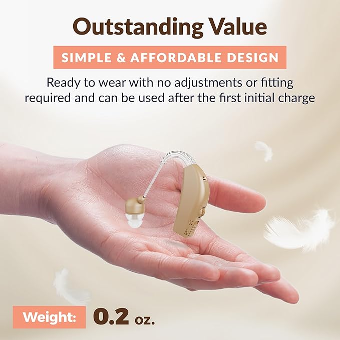 MEDca™ Rechargeable Ear Hearing Amplifier - Image 7