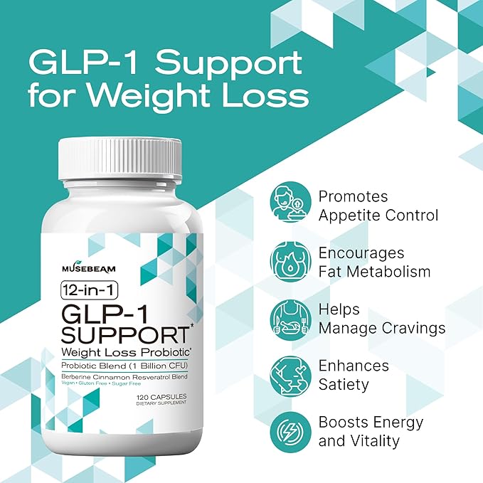 GLP-1 Support Probiotic Weight Loss Supplement - Image 2