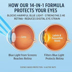 Evervision 14 in 1 Advanced Eye Formula, Eye Vitamin and Mineral Supplement - Image 5