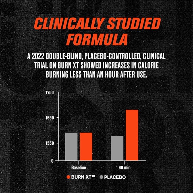 Jacked Factory Burn-XT Clinically Studied Fat Burner & Weight Loss Supplement - Image 2