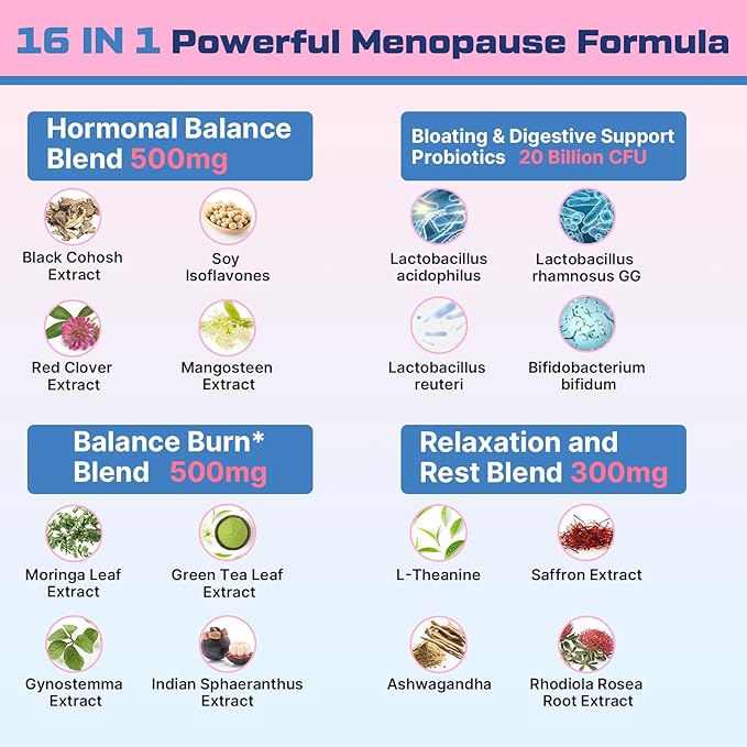 Menopause Supplements for Women Gummies, 16-in-1 Probiotic, Hot Flashes - Image 4