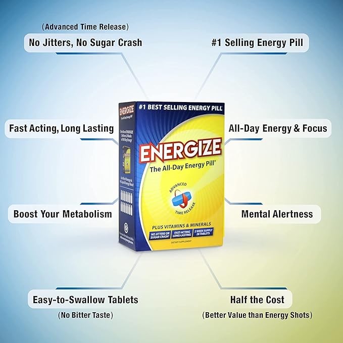 Energize Caffeine Pills - Image 5