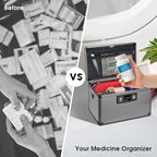 Medicine Lock Box with Key, Alluminum Alloy Box - Image 6