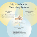 Simple Promise BellyFlush - Image 4