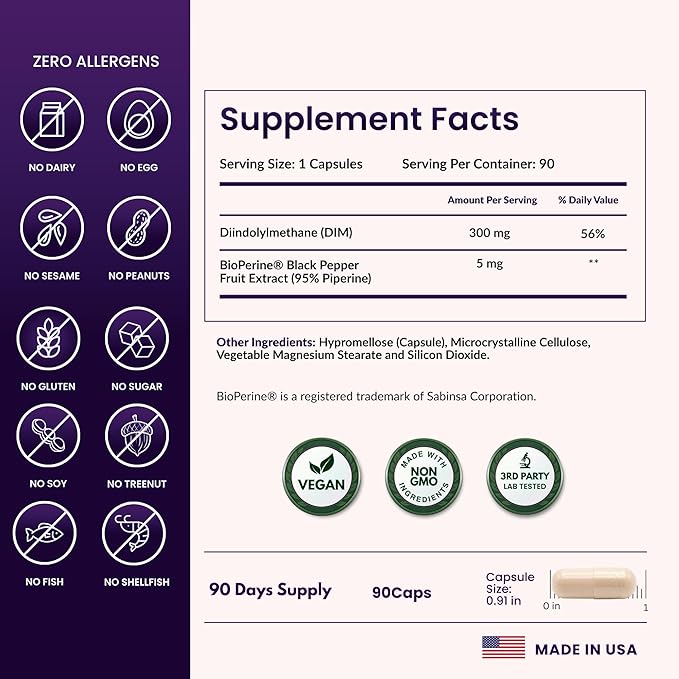 ForestLeaf DIM Supplement - Image 5