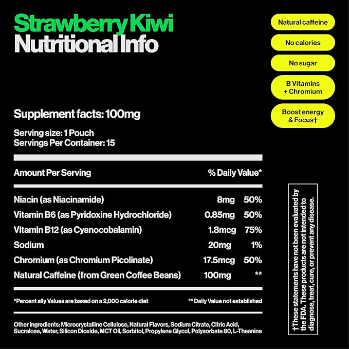 Wip Energy Pouches | 100mg Natural Caffeine | Vitamins and Minerals | 4 Pack - Image 8