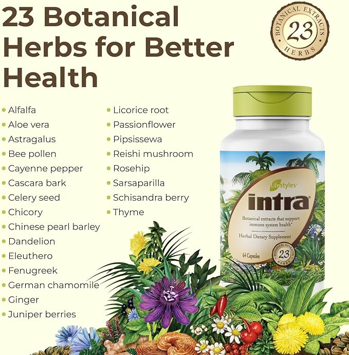 Intra Lifestyles Capsules - Image 3