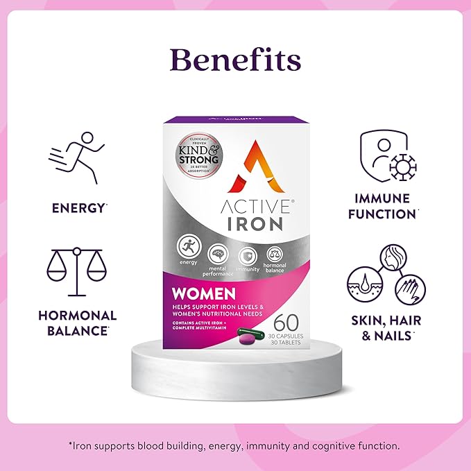 Active Iron Supplement 25mg + Multivitamin - Image 4