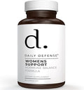 Menopause Supplements for Women by DailyDefense