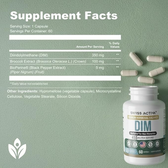 Swiss Activa+ Labs DIM Supplement – Hormone Balance - Image 8