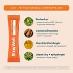 GLP-1 Supplement | Natural GLP-1 Production | GLP 1 Booster Drink Mix to - Image 6