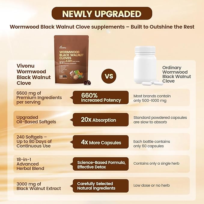 18-in-1 Black Walnut Wormwood Cleanse - Image 6