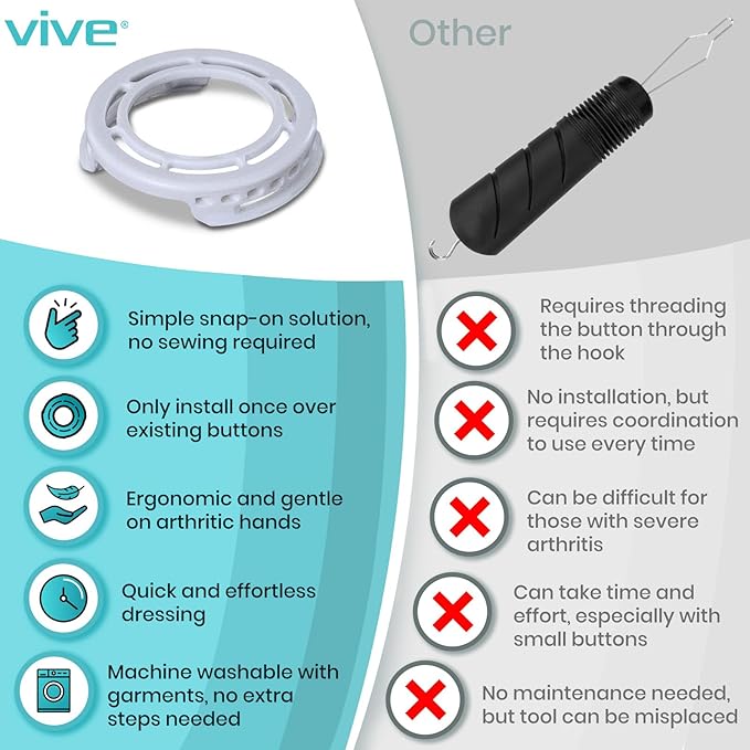 Vive Button Assist Tool - Image 5