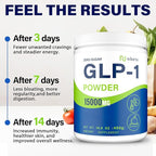 GLP-1 Supplement for Women & Men, Hunger & Metabolism Support | 15000MG GLP-1 - Image 6