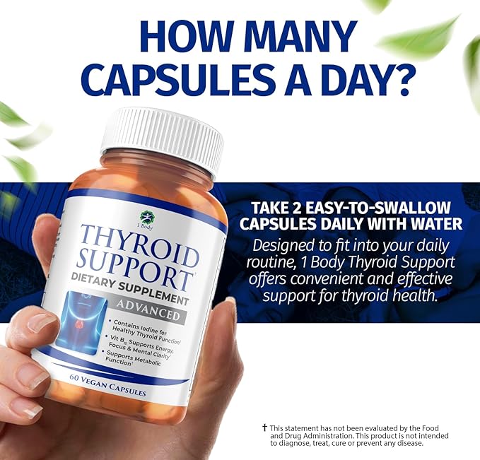 1 Body Thyroid Support Supplement, 60-Day Supply, 2 Pack - Image 6