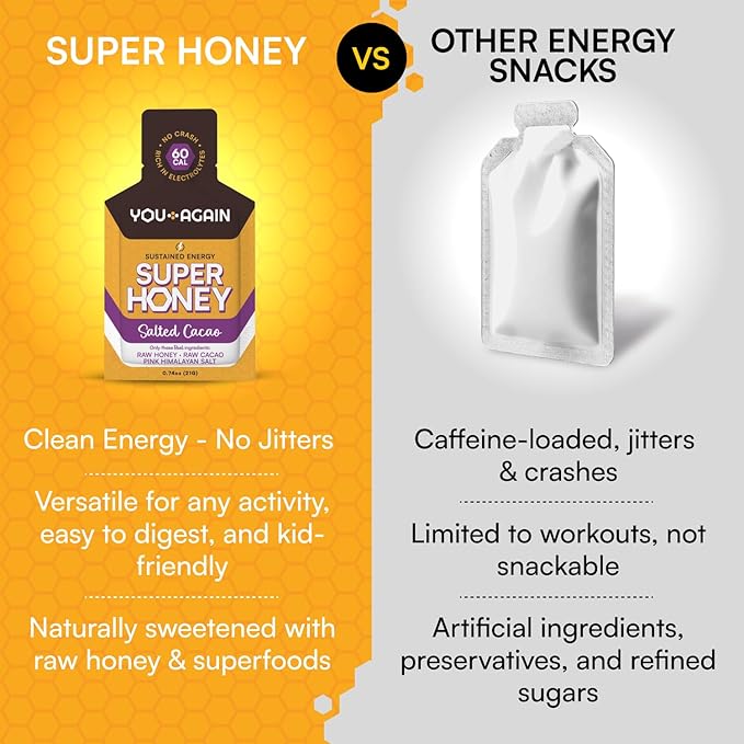 You Again Super Honey Chocolate Packets | Workout Clean Energy Gel Packs | - Image 3