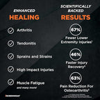 Incrediwear Hip Brace – Hip Brace - Image 6