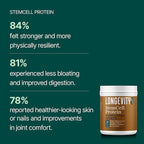 Stem Cell Protein Powder Chocolate – Bone Marrow & Bone Broth Protein, Bacillus - Image 7