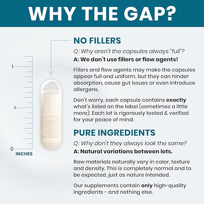 Pure Therapro Rx Acute Injury | Tendon & Ligament Support | Convenient Once a - Image 4