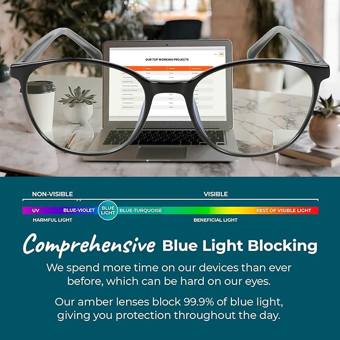 100% Blue Light Blocking Glasses - Image 8