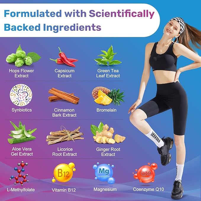 GLP-1 Supplement Natural Activator Formula GLP1 - Image 4