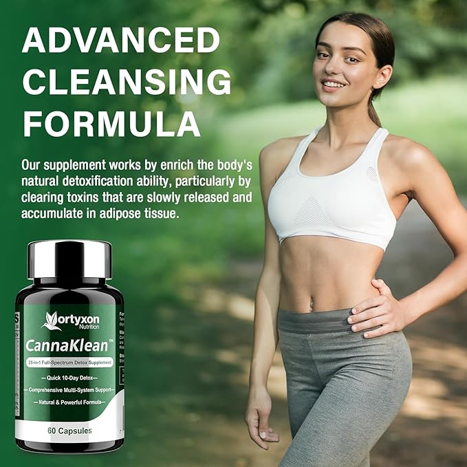 25-in-ONE CannaKlean & Detox Capsules - Image 5