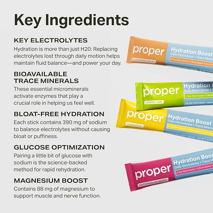 Proper Hydration Sticks – Electrolyte Powder Drink Mix Packets - Image 3