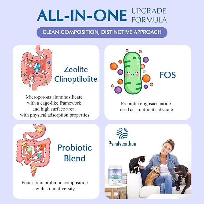 All-in-One Zeolite Detox | Clinoptilolite Zeolite Powder Supplement - Image 3