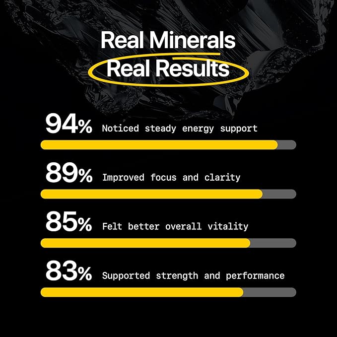 Menerals Mens Multivitamin – Powerful All in One Mineral Supplement - Image 5