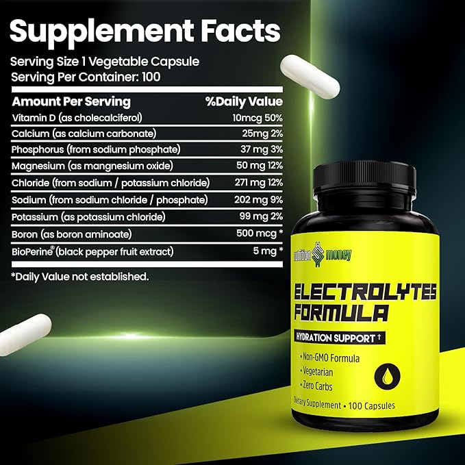 NutritionMoney Electrolyte Premium Hydration Supplement – Sugar Free, Zero Carbs - Image 3