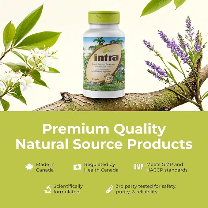 Intra Lifestyles Capsules - Image 6