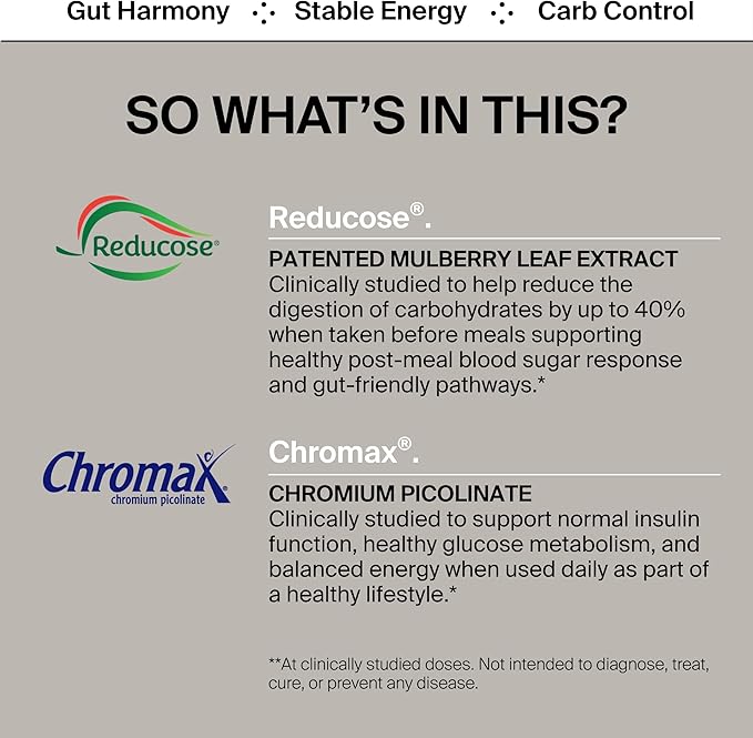 BIOSTRIPS Glucose Support | Natural Appetite Suppressant - Image 4