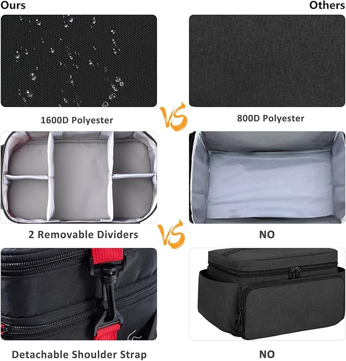 BAGSFY Travel Medicine Bag Organizer, Medical Bag Empty, Pill Bottle Organizer - Image 5