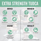 TUDCA Liver Support Supplements 1200 mg-Third Party Tested-Bile Salts - Image 2