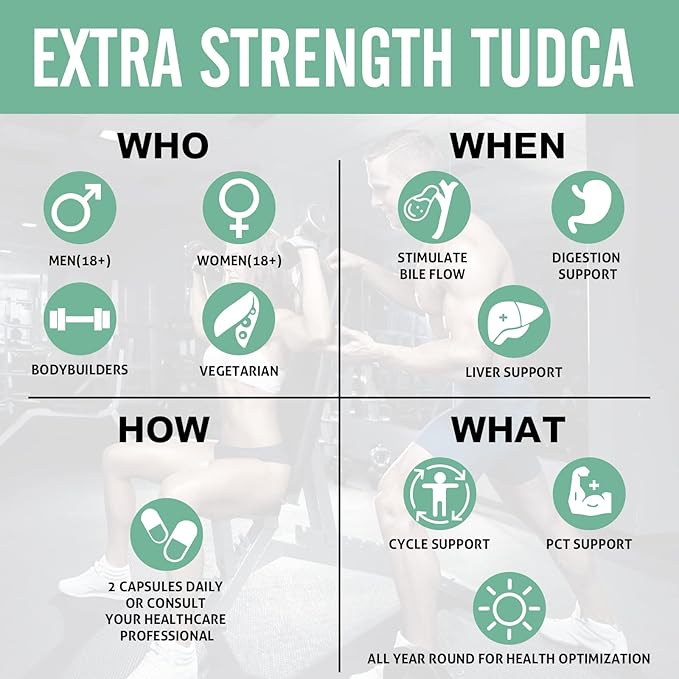 TUDCA Liver Support Supplements 1200 mg-Third Party Tested-Bile Salts - Image 2