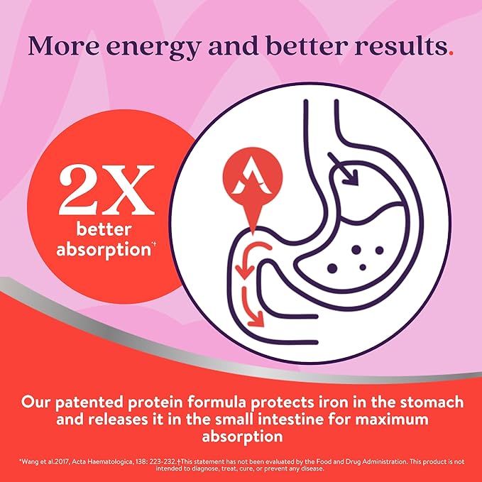 Active Iron Supplement 7mg + Vitamin D - Image 3