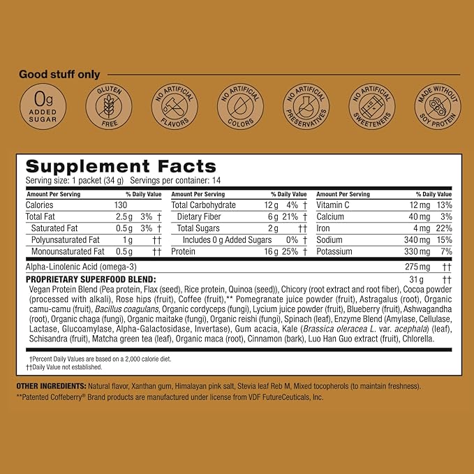 BODi Shakeology 0g Added Sugar Plant Based Protein Powder Blend, Gluten-Free - Image 2