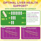 Milk Thistle, 50X Concentrated Seed Extract, 80% Silymarin, Liver Support - Image 3