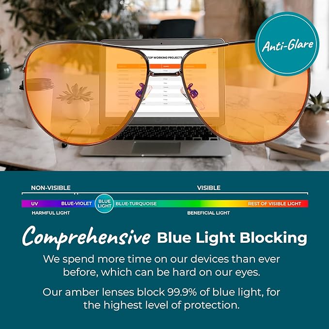 100% Blue Light Blocking Glasses - Image 3