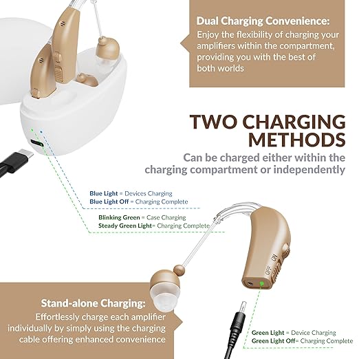 Digital Hearing Amplifier Set - Image 5