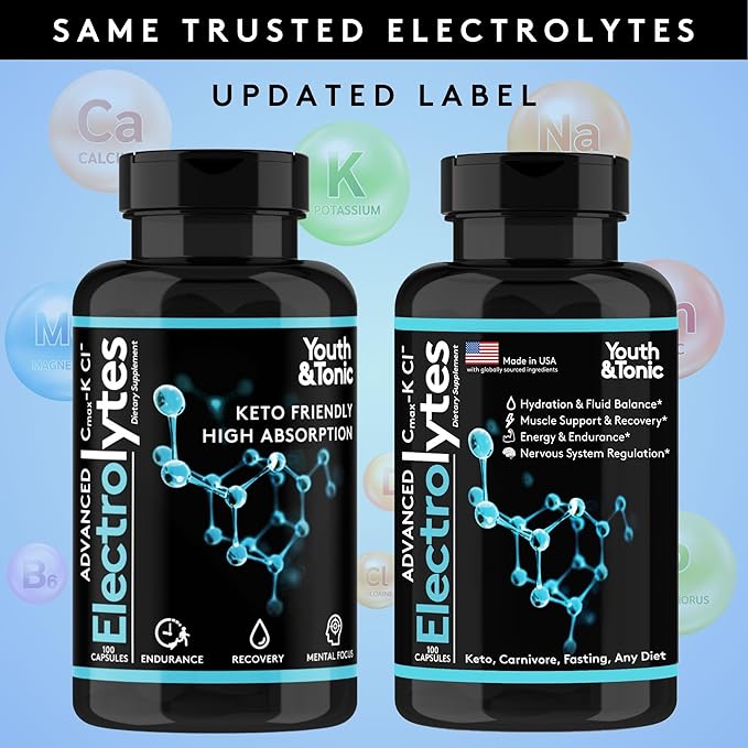 Complete Electrolyte Supplement Pills High Absorption | Cmax Potassium Chloride - Image 2