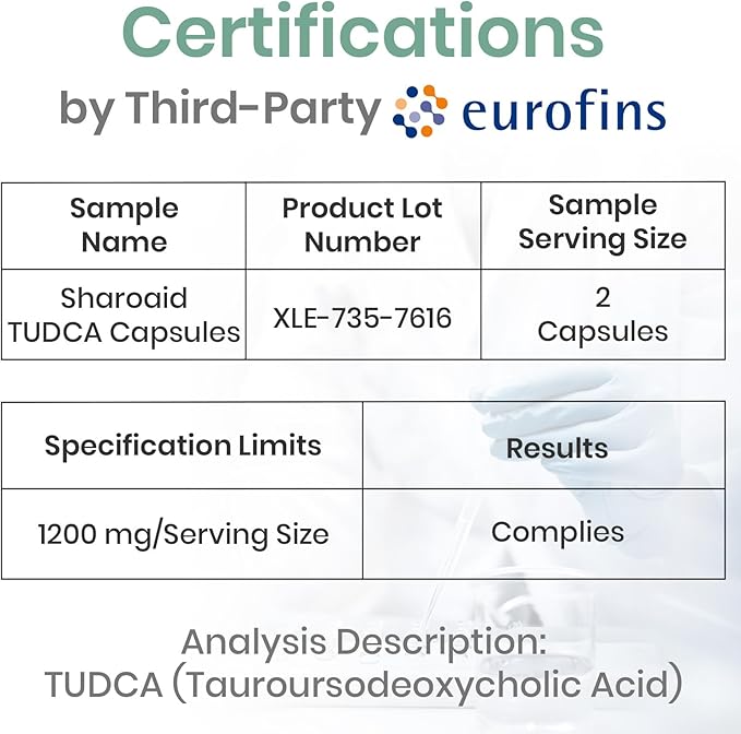 TUDCA Liver Support Supplements 1200 mg-Third Party Tested-Bile Salts - Image 7