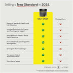 Formulation Factory Metabolism Booster - Image 10