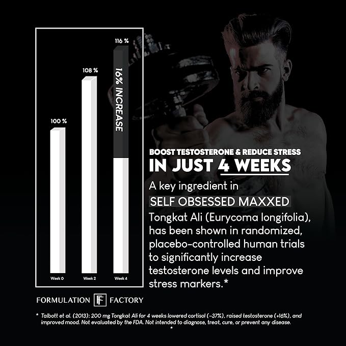 Formulation Factory Self Obsessed Maxxed Male Support - Image 9